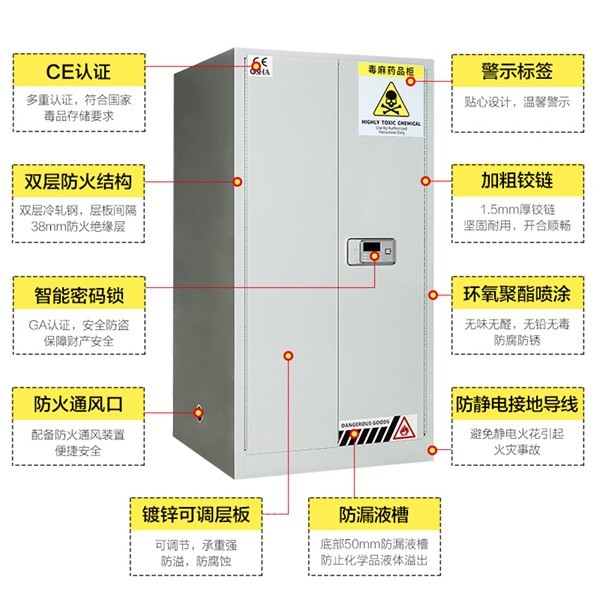 毒麻藥品柜 毒麻藥品柜